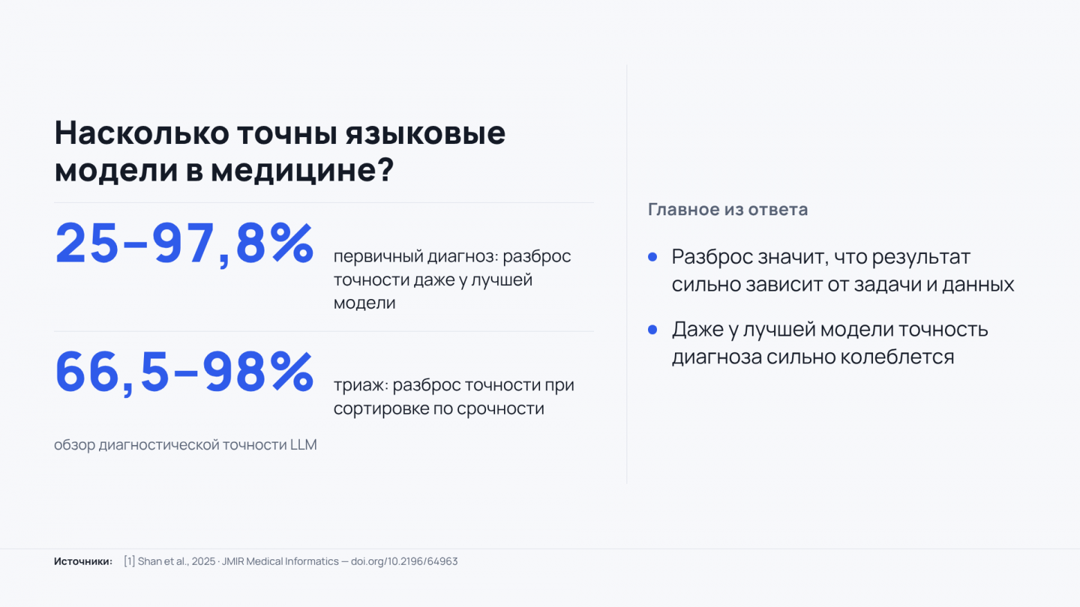 Результативность LLM. в реальной практике